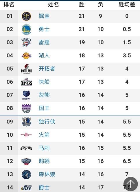 中超球队在